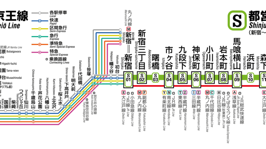 日本唯一の越境公営路線で千葉県民は大喜び｜都営地下鉄新宿線